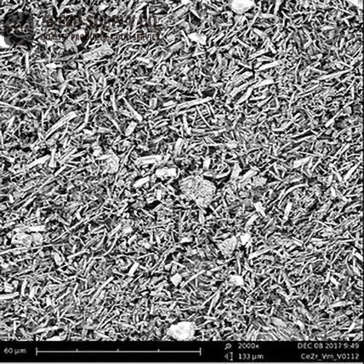 Nanofibras molidas de óxido de circonio y cerio